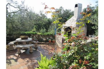 Croazia Privát Sućuraj, Esterno